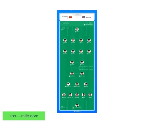 中国男足公布三月世预赛大名单新老交替阵容出线形势引球迷热议