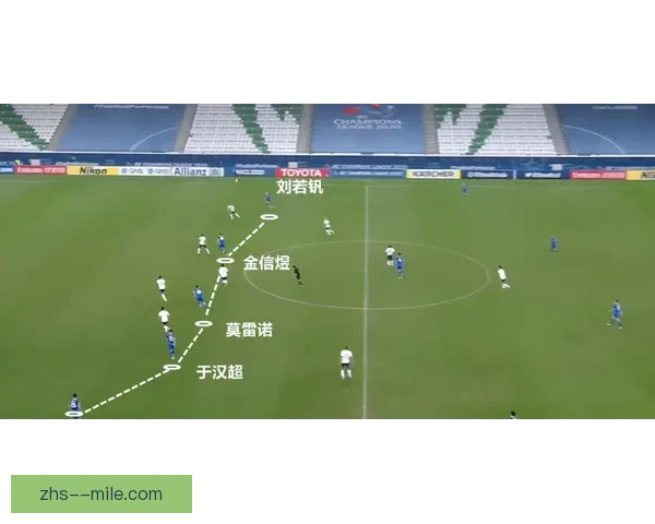 吉鲁对阵葡萄牙亚冠之战全场表现深度复盘与战术价值解析全面评估 吉鲁对阵葡萄牙亚冠之战全场表现深度复盘与战术价值解析全面评估