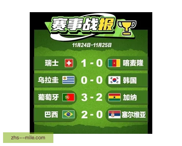 世界杯盛宴燃情四年一度全球狂欢赛事背后的故事与影响